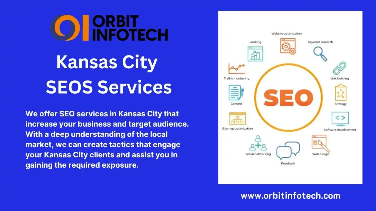 SEO Services in Kansas City